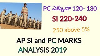 ap si and constable marks analysis 2019 || ap si and pc results 2019 || AP POLICE 2019 ||