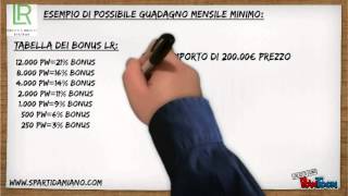 Piano Marketing LR Health & Beauty Sistem Italia