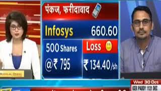 kal ka bazar stocks fatafat TCS Reliance Infosys HCL Tech