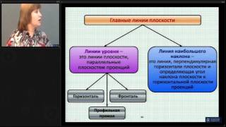 Лекция 4 | Начертательная Геометрия | ОмГТУ | Лекториум