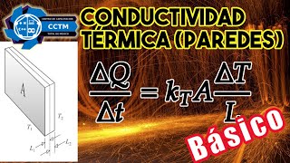 Transferencia de calor en paredes | Conductividad | Muy básico | Termodinámica