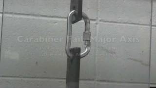 Carabiner Fail Tests