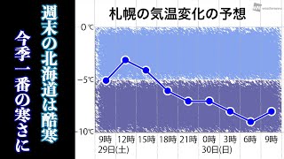 週末の北海道は酷寒 札幌で最高気温−6℃など今季一番の寒さ予想