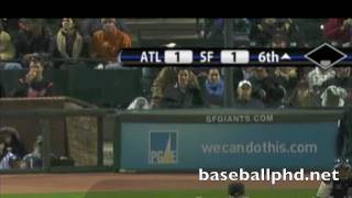 Baseball PhD meets MLB TV