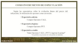 Las OPCIONES FINANCIERAS como INSTRUMENTO de COBERTURA. Estrategias simples y combinadas.