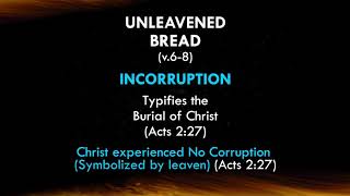 End Times 14 The Feasts of the Lord and their Prophetic Significance