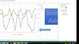 Does Excel Have a Broken Axis?