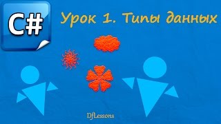 Уроки C#. Типы данных.