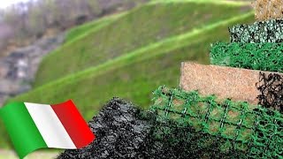 T SYSTEM ITA YOUTUBE