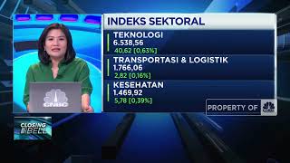 Ekonom: Stabilkan Rupiah, Kebijakan Moneter & Fiskal Harus "Cerdas"