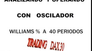 ANALIZANDO Y OPERANDO WILLIAMS%   "WILLY"