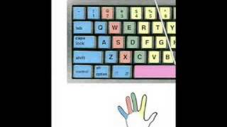Introduction to Computers and Keyboarding