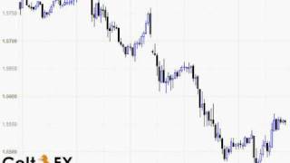 Forex Club's Forex Focus June 2nd - 6th 2008