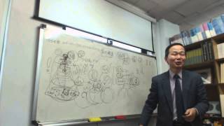한배달 주역Video 1160