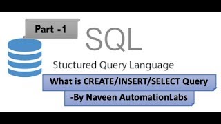 What is SQL, DB and Select/Create/Insert Query - SQL Series - Part 1