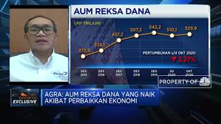 Kepercayaan Investor Meningkat, AUM Reksa Dana Oktober Naik 4%