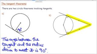 Theorem 6   The tangent theorems