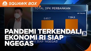 Pandemi Terkendali, Ekonomi RI Siap "Ngegas"