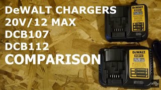 DeWalt 20V / 12V Max DCB107 DCB112 chargers