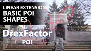 Poi Spinning Tutorial Linear Extensions Part 1: The Basics
