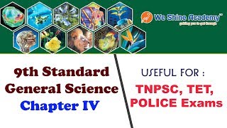 9th standard General Science Model Questions | TNPSC, RRB, SSC | We Shine Academy