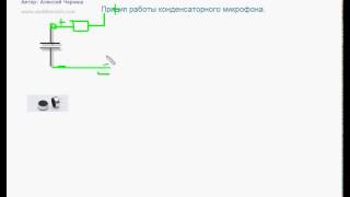 4. Принцип работы конденсаторного микрофона | Auditionrich.com