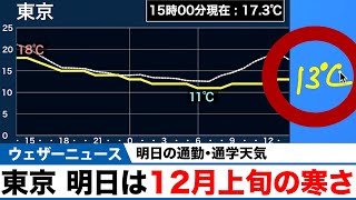 東京 明日は「12月上旬の寒さ」／明日の通勤・通学天気