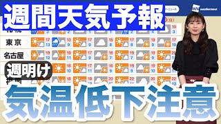 【週間天気】週明けは気温低下に注意