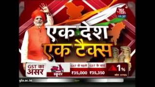 Ek Desh Ek Tax: An Insight Into GST