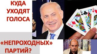Кто стоит за «новыми русскими партиями»?