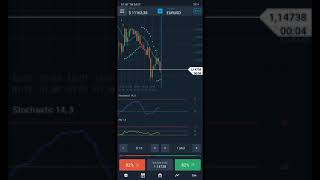 Olymtrade hướng dẫn đặt lệnh chính xác nhất