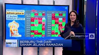 Berburu THR Dari Saham di Bulan Ramadan