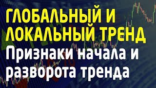 Глобальный и локальный тренд. Признаки начала и разворота тренда.[Обзор FORTS. TradersGroup]