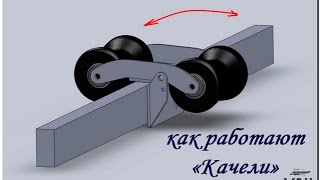 Работа роликовой системы "Качели"