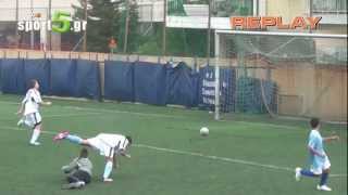 ΙΩΝΙΚΟΣ (1) - ΙΩΝΙΚΟΣ (2) 3-3