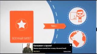 Медосмотр Девушек +В Военкомате Видео [Девушки +В Военкомате]