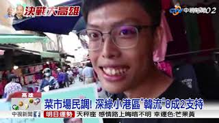 完勝陳其邁!深綠小港區"韓流"8成2支持│中視新聞 20181110