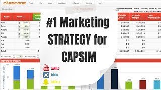 CAPSIM - Marketing: Tips, Analysis & Strategy (1st Place)