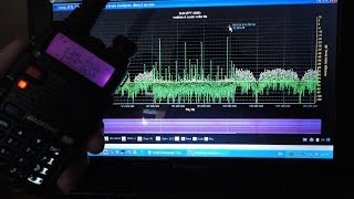 Mod direct RTL-SDR Panoramic Spectrum Analyzer
