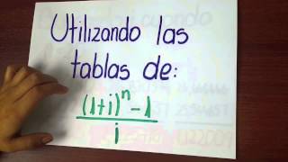 MATEMATICA FINANCIERA _ ANUALIDADES VENCIDAS