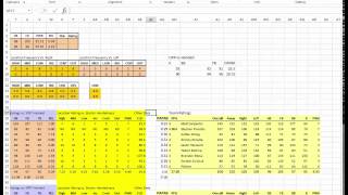 BaseWinner Analytics - The Top MLB Handicapper