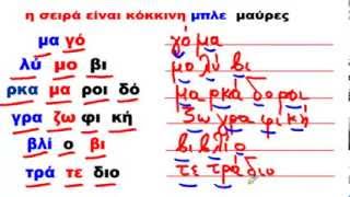 ΑΛΦΑΒΗΤΑ Ν 28 ΓΡΑΦΩ ΛΕΞΕΙΣ ΜΕ ΜΙΚΡΑ