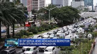 DP Rumah & Kendaraan Menjadi 0%