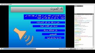 أكاديمية الدارين|مهارات الإلقاء والتقديم|أميرة سليمان