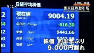 日震核危機 台股大跌逾400點－民視新聞