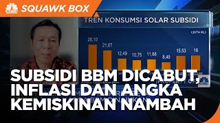 Jika Harga BBM Naik, Ini Efeknya ke Inflasi & Kemiskinan