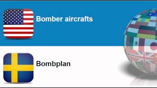Learn Swedish = Topic = Military aircrafts