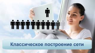 Кратко и доступно о Skinny Body Care Скинни Боди Кеа  1