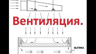 Вентиляция в малярной камере, опять переделываем короб.