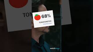 Thor: Love and Thunder Rotten Tomatoes Score #Shorts